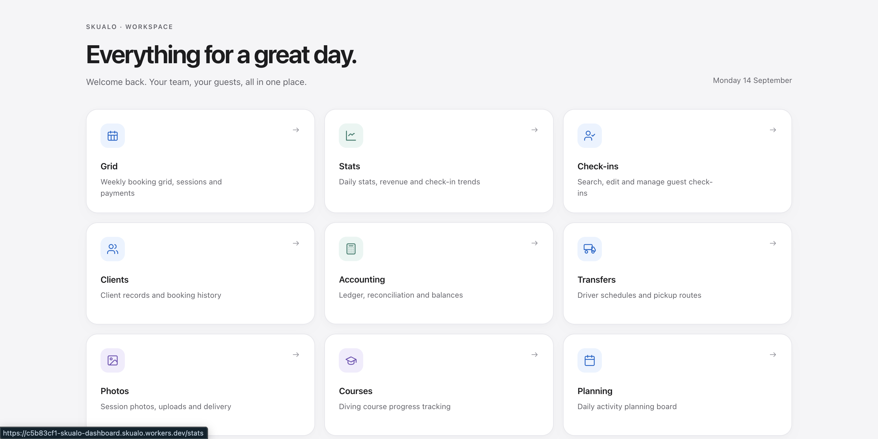Business automation and custom software project: Dashboard for Skualo